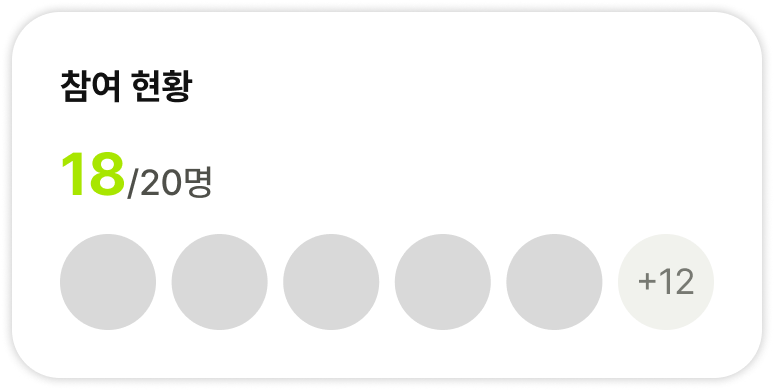학생 참여 현황